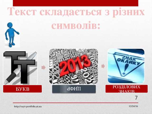 ЦИФР Текст складається з різних символів: РОЗДІЛОВИХ ЗНАКІВ БУКВ 7 12/24/16 http://sayt-portfolio.at.ua 