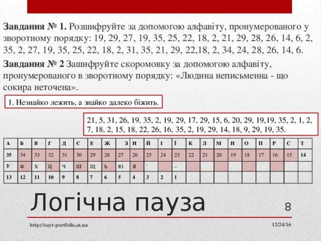 Завдання № 1. Розшифруйте за допомогою алфавіту, пронумерованого у зворотному порядку: 19, 29, 27, 19, 35, 25, 22, 18, 2, 21, 29, 28, 26, 14, 6, 2, 35, 2, 27, 19, 35, 25, 22, 18, 2, 31, 35, 21, 29, 22,18, 2, 34, 24, 28, 26, 14, 6. Завдання № 2 Зашифруйте скоромовку за допомогою алфавіту, пронумерованого в зворотному порядку: «Людина неписьменна - що сокира неточена». 1. Незнайко лежить, а знайко далеко біжить. 21, 5, 31, 26, 19, 35, 2, 19, 29, 17, 29, 15, 6, 20, 29, 19,19, 35, 2, 1, 2, 7, 18, 2, 15, 18, 22, 26, 16, 35, 2, 19, 29, 14, 18, 9, 29, 19, 35. А 35 Б У В 34 33 13 Г Ф 32 Д 12 Х 31 Ц 11 Є Е 10 Ч 30 Ж 9 29 Ш 28 З 8 Щ 27 И 7 Ь Ю 6 26 Й 25 І 5 Я 24 Ї 4 ’ 23   3 К 22 2 – Л 21 М 1   20 Н     19   О   П   18   Р   17   16 С       15   Т 14           Логічна пауза  http://sayt-portfolio.at.ua 12/24/16 