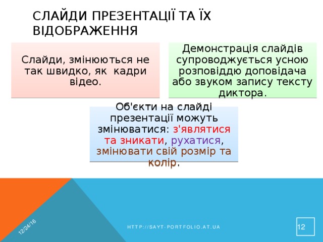 12/24/16 Слайди презентації та їх відображення Слайди, змінюються не так швидко, як кадри відео. Демонстрація слайдів супроводжується усною розповіддю доповідача або звуком запису тексту диктора. Об'єкти на слайді презентації можуть змінюватися: з'являтися та зникати , рухатися , змінювати свій розмір та колір .  http://sayt-portfolio.at.ua 