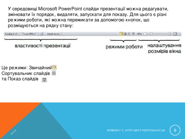 24/12/16 У середовищі Microsoft PowerPoint слайди презентації можна редагувати, змінювати їх порядок, видаляти, запускати для показу. Для цього є різні режими роботи, які можна перемикати за допомогою кнопок, що розміщуються на рядку стану: Це режими: Звичайний Сортувальник слайдів та Показ слайдів  КРАВЧУК Г.Т., HTTP://SAYT-PORTFOLIO.AT.UA 