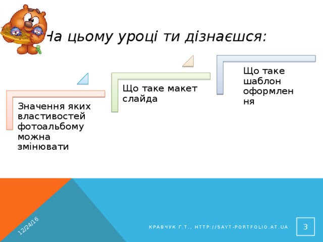 12/24/16 На цьому уроці ти дізнаєшся: Що таке шаблон оформлення Що таке макет слайда Значення яких властивостей фотоальбому можна змінювати 3 Кравчук Г.Т., http://sayt-portfolio.at.ua 