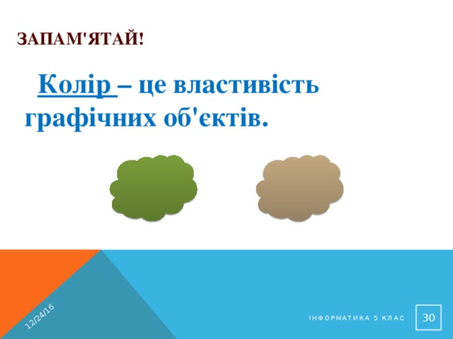 12/24/16 Запам'ятай! Колір – це властивість графічних об'єктів.  Інформатика 5 клас 