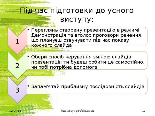 1 Переглянь створену презентацію в режимі Демонстрація та вголос проговори речення, що плануєш озвучувати під час показу кожного слайда Переглянь створену презентацію в режимі Демонстрація та вголос проговори речення, що плануєш озвучувати під час показу кожного слайда 2 Обери спосіб керування зміною слайдів презентації: ти будеш робити це самостійно, чи тобі потрібна допомога Обери спосіб керування зміною слайдів презентації: ти будеш робити це самостійно, чи тобі потрібна допомога 3 Запам'ятай приблизну послідовність слайдів Запам'ятай приблизну послідовність слайдів Під час підготовки до усного виступу: 12/24/16 http://sayt-portfolio.at.ua 11 