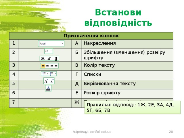 Встанови відповідність Призначення кнопок 1 2 А 3 Накреслення Б 4 5 Збільшення (зменшення) розміру шрифту В Колір тексту 6 Г Списки 7 Д Вирівнювання тексту Е Розмір шрифту Ж Тип шрифту (гарнітура) Правильні відповіді: 1Ж, 2Е, 3А, 4Д, 5Г, 6Б, 7В  12/24/16 http://sayt-portfolio.at.ua 