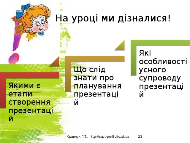 На уроці ми дізналися! Які особливості усного супроводу презентацій Що слід знати про планування презентацій Якими є етапи створення презентацій 12/24/16 Кравчук Г.Т., http://sayt-portfolio.at.ua  