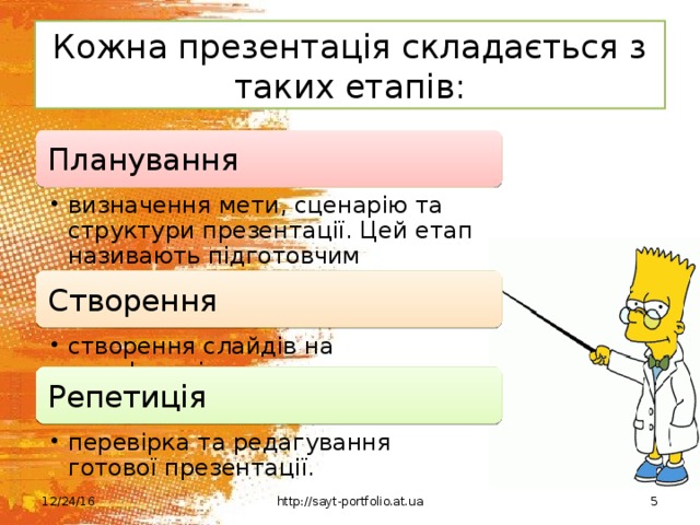 Кожна презентація складається з таких етапів: Планування визначення мети, сценарію та структури презентації. Цей етап називають підготовчим визначення мети, сценарію та структури презентації. Цей етап називають підготовчим Створення створення слайдів на комп'ютері. створення слайдів на комп'ютері. Репетиція перевірка та редагування готової презентації. перевірка та редагування готової презентації. 12/24/16 http://sayt-portfolio.at.ua 5 