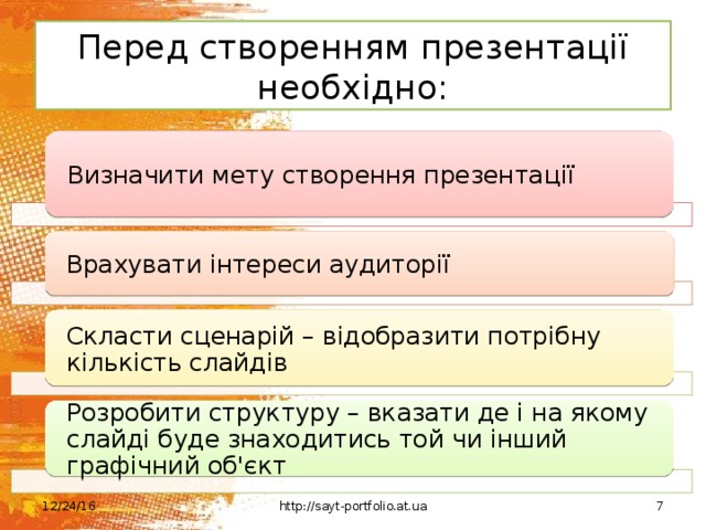 Перед створенням презентації необхідно: Визначити мету створення презентації Врахувати інтереси аудиторії Скласти сценарій – відобразити потрібну кількість слайдів Розробити структуру – вказати де і на якому слайді буде знаходитись той чи інший графічний об'єкт 12/24/16 http://sayt-portfolio.at.ua  