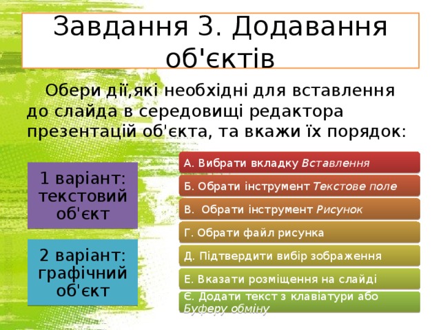 Завдання 3. Додавання об'єктів Обери дії,які необхідні для вставлення до слайда в середовищі редактора презентацій об'єкта, та вкажи їх порядок: А. Вибрати вкладку Вставлення 1 варіант: текстовий об'єкт Б. Обрати інструмент Текстове поле В. Обрати інструмент Рисунок Г. Обрати файл рисунка 2 варіант: графічний об'єкт Д. Підтвердити вибір зображення Е. Вказати розміщення на слайді Є. Додати текст з клавіатури або Буферу обміну 