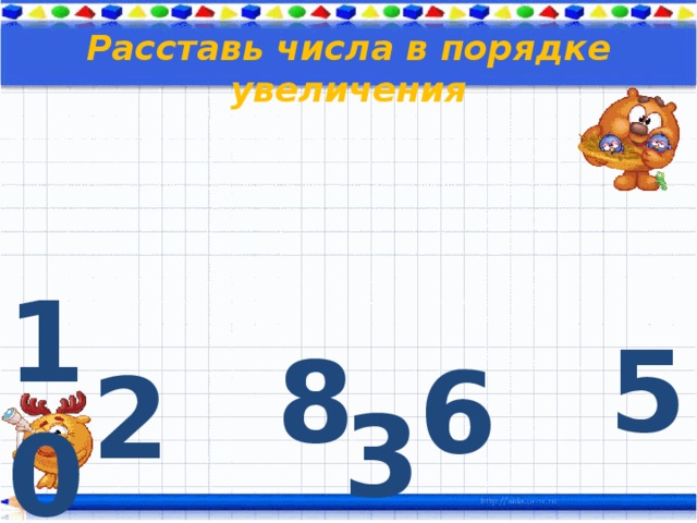 Расставь в правильном порядке действия которые нужно выполнить для создания файла презентации