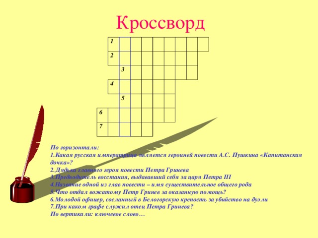 Кроссворды ревизор. Кроссворд по произведению Пушкина Капитанская дочка. Кроссворд по литературе.