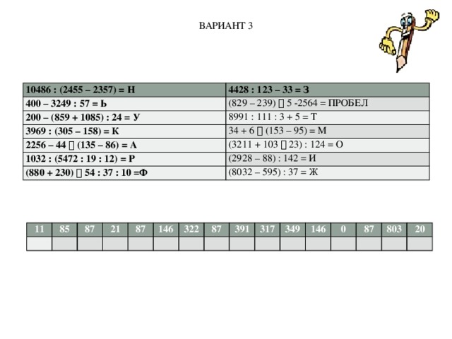 ВАРИАНТ 3 10486 : (2455 – 2357) = Н 400 – 3249 : 57 = Ь 4428 : 123 – 33 = З (829 – 239)  5 -2564 = ПРОБЕЛ 200 – (859 + 1085) : 24 = У 3969 : (305 – 158) = К 8991 : 111 : 3 + 5 = Т 34 + 6  (153 – 95) = М 2256 – 44  (135 – 86) = А 1032 : (5472 : 19 : 12) = Р (3211 + 103  23) : 124 = О (2928 – 88) : 142 = И (880 + 230)  54 : 37 : 10 =Ф (8032 – 595) : 37 = Ж 11   85 87   21   87     146 322   87   391   317   349   146   0     87 803   20     
