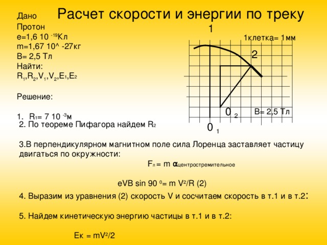 Дано Расчет скорости и энергии по треку Протон е=1,6 10 -19 Кл m= 1,67 10 ^ -27 кг В= 2,5 Тл Найти: R 1 ,R 2 ,V 1 ,V 2 ,E 1 ,E 2 Решение: R 1 = 7 10 -3 м 1 1клетка= 1мм 2 0 2 В= 2,5 Тл 2 . По теореме Пифагора найдем R 2 3 .В перпендикулярном магнитном поле сила Лоренца заставляет частицу двигаться по окружности:  F л = m α центростремительное  е VB sin 90 0 = m V 2 /R (2) 4. Выразим из уравнения (2) скорость V и сосчитаем скорость в т.1 и в т.2 : 5. Найдем кинетическую энергию частицы в т.1 и в т.2:  Ек = mV 2 /2 0 1 