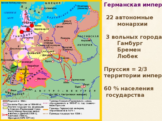 Война изменившая карту европы парижская коммуна конспект урока 8 класс презентация