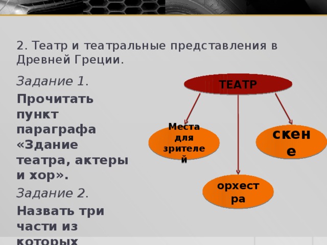 2. Театр и театральные представления в Древней Греции. Задание 1. Прочитать пункт параграфа «Здание театра, актеры и хор». Задание 2. Назвать три части из которых состояло здание театра, и записать в тетрадь. ТЕАТР скене Места для зрителей орхестра 