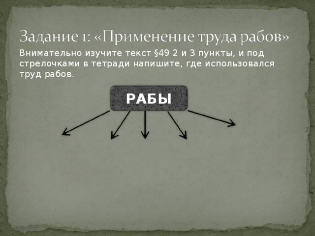 Внимательно изучите текст §49 2 и 3 пункты, и под стрелочками в тетради напишите, где использовался труд рабов. РАБЫ 