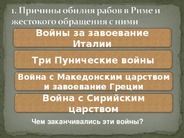 Войны за завоевание Италии Три Пунические войны Война с Македонским царством и завоевание Греции Война с Сирийским царством Чем заканчивались эти войны? 
