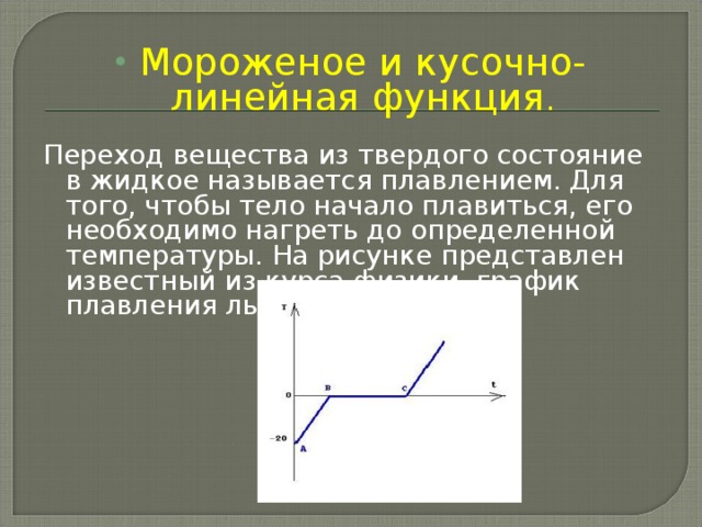 Кусочно заданная функция