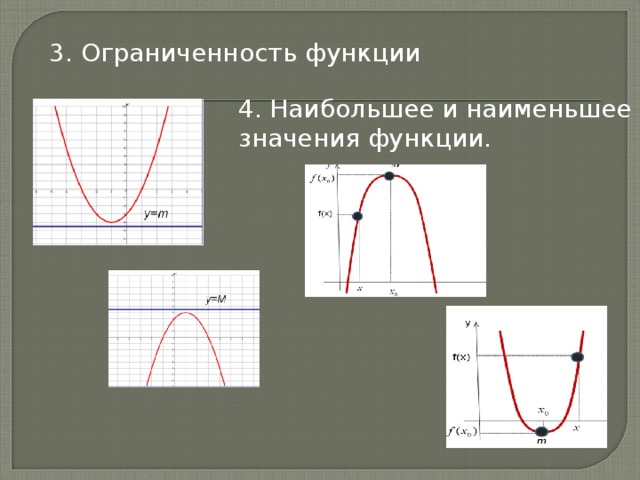 Ограниченность функции