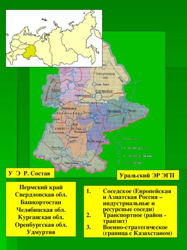 Эгп уральского экономического района по плану 9 класс