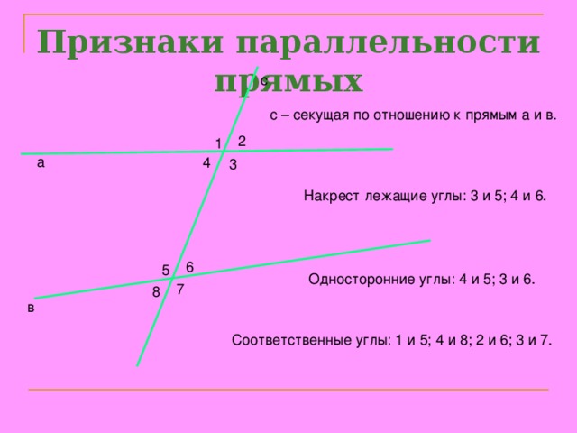 Признаки прямых