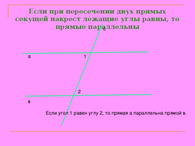 Две прямые параллельны если накрест