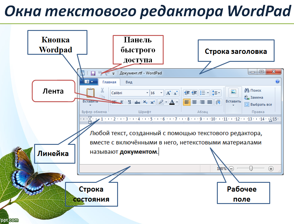 Выберите варианты где. Графический Интерфейс текстового редактора MS Word. Редактирование документов в текстовом редакторе Microsoft Word. Окно текстового редактора wordpad.