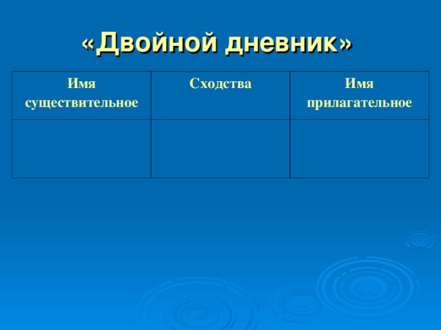 «Двойной дневник»  Имя существительное Сходства Имя прилагательное 