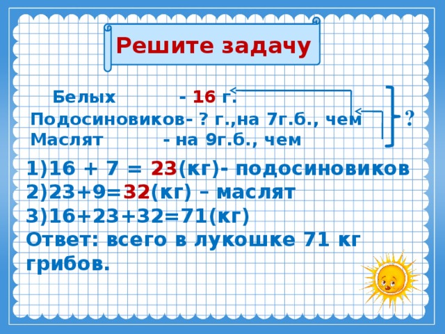 Решите задачу  Белых  - 16 г.  Подосиновиков- ? г.,на 7г.б., чем  Маслят - на 9г.б., чем    ? 1)16 + 7 = 23 (кг)- подосиновиков  2)23+9= 32 (кг) – маслят  3)16+23+32=71(кг)  Ответ: всего в лукошке 71 кг грибов. 