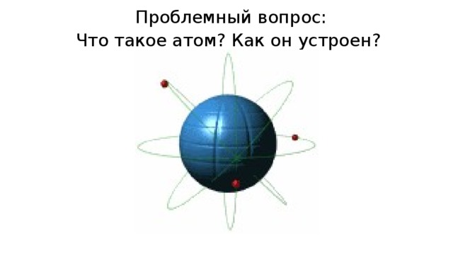 Проблемный вопрос: Что такое атом? Как он устроен? 