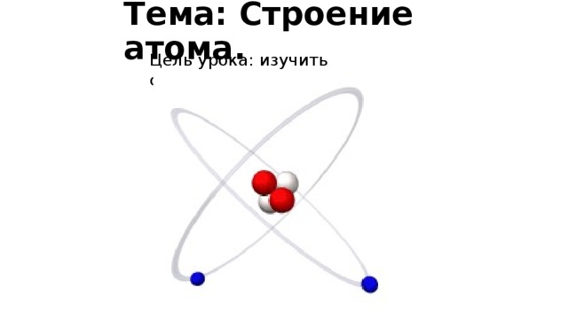 Тема: Строение атома. Цель урока: изучить строение атома 