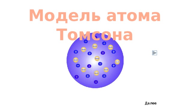 Модель какого атома изображена на приведенном рисунке
