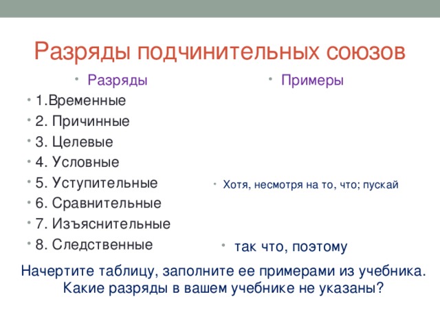 Условные сравнения