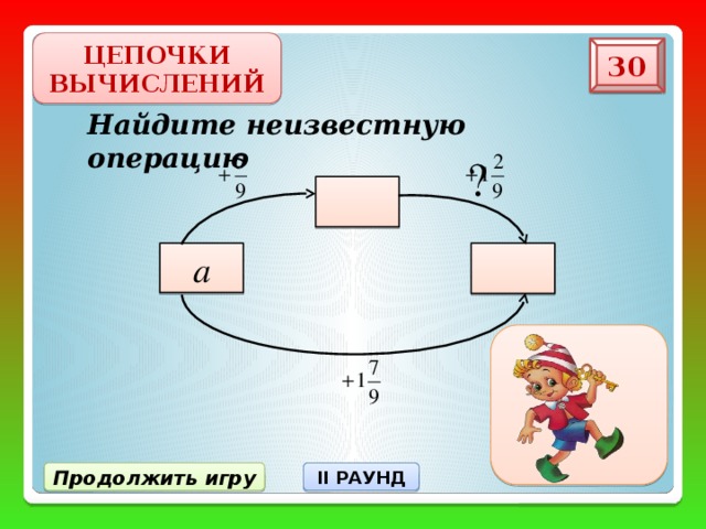 Найди неизвестную операцию а+2 1/5. Найди неизвестную операцию математика 5 класс. Найдите неизвестную операцию. Найди неизвестную операцию 5 класс. Найди неизвестные операции.