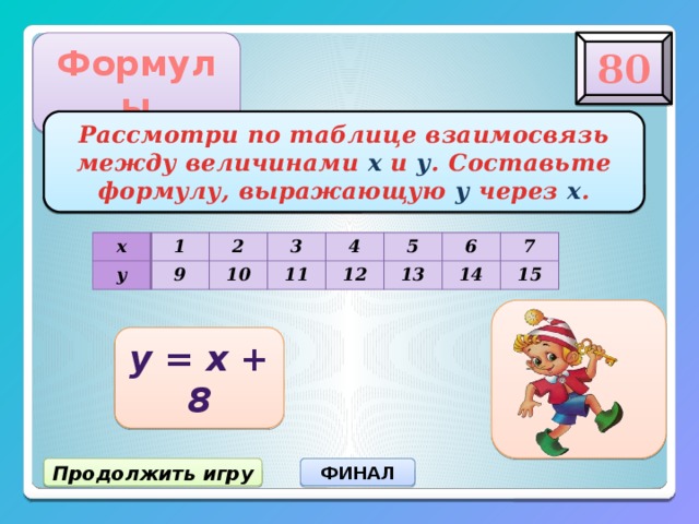 Презентация связь между величинами функция 7 класс презентация