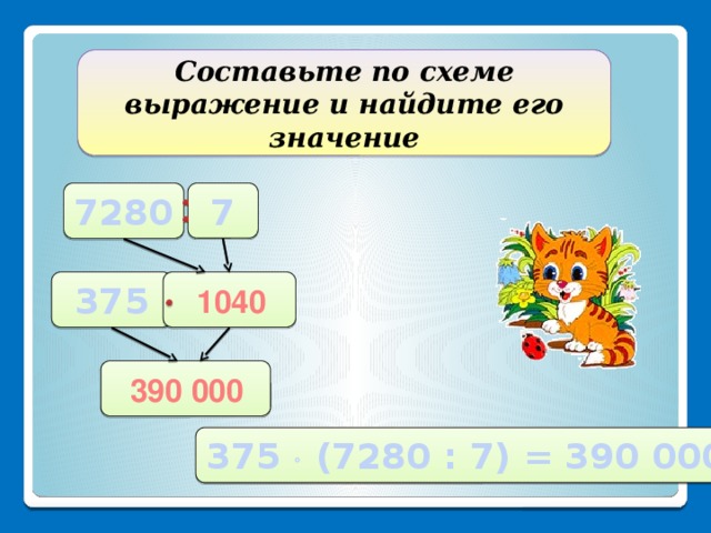Собери Схему Для Выражения