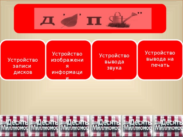  Устройство вывода на печать Устройство изображения информации Устройство вывода звука Устройство записи дисков 