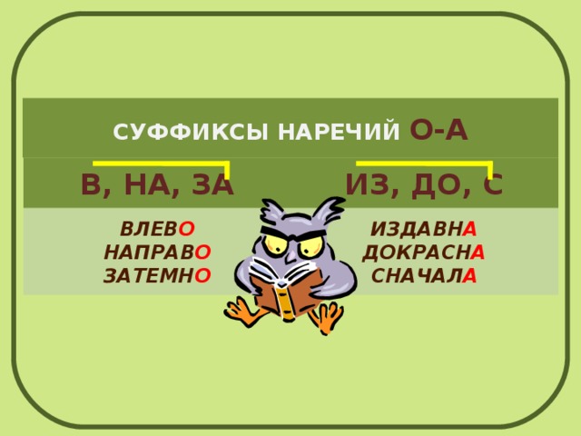 Правописание суффиксов наречий презентация