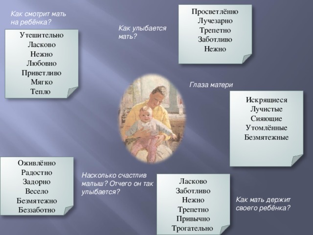 Просветлённо Лучезарно Трепетно Заботливо Нежно Как смотрит мать на ребёнка? Как улыбается мать? Утешительно Ласково Нежно Любовно Приветливо Мягко Тепло Глаза матери Искрящиеся Лучистые Сияющие Утомлённые Безмятежные Оживлённо Радостно Задорно Весело Безмятежно Беззаботно Насколько счастлив малыш? Отчего он так улыбается? Ласково Заботливо Нежно Трепетно Привычно Трогательно Как мать держит своего ребёнка?