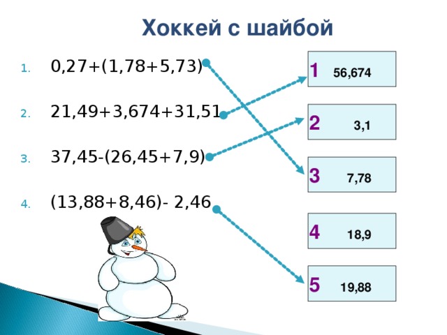 Хоккей с шайбой 0,27+(1,78+5,73) 21,49+3,674+31,51 37,45-(26,45+7,9) (13,88+8,46)- 2,46 1 56,674 2 3,1 3 7,78 4 18,9 5 19,88 