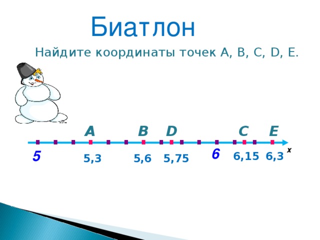 Биатлон Найдите координаты точек А, В, С, D , Е. . . . . . . . . . . . . . . . . D C В А Е 6 х 5 6,15 6 ,3 5,3 5 ,6 5 ,75 