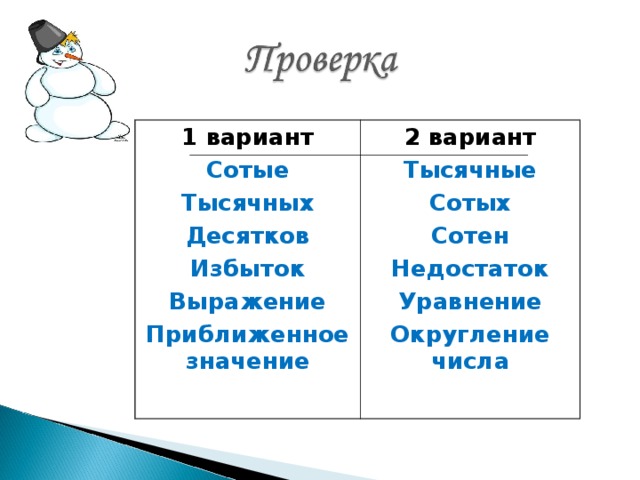 1 вариант Сотые Тысячных Десятков Избыток Выражение Приближенное значение 2 вариант Тысячные Сотых Сотен Недостаток Уравнение Округление числа 