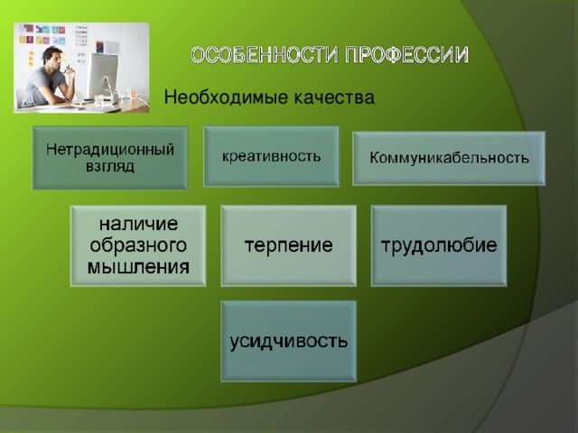 Необходимые качества 