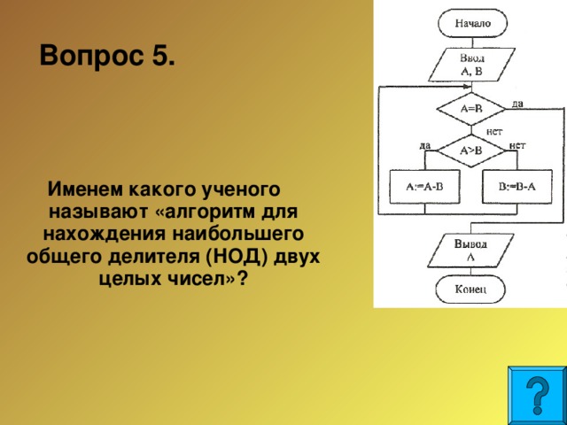 Вопрос 5.  Именем какого ученого называют «алгоритм для нахождения наибольшего общего делителя (НОД) двух целых чисел»?  