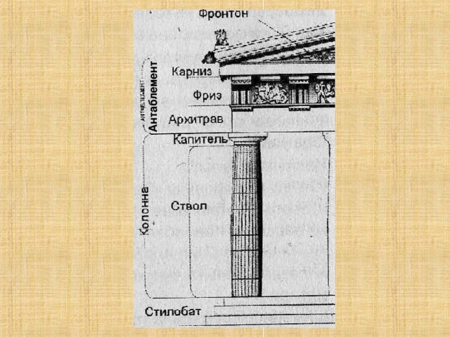 Карниз это в строительстве определение