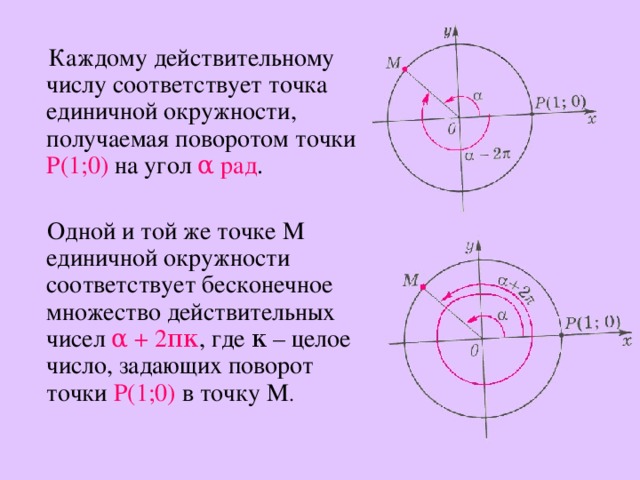 На рисунке изображена точка м лежащая на единичной окружности угол моа b укажите верные равенства