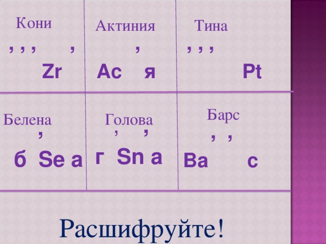 Кони Тина Актиния , , ,  Pt   , , , ,  ,  Ac я   Zr  Барс Белена Голова  , , г Sn а    , б Se а   , ,  Ba с  Расшифруйте!  