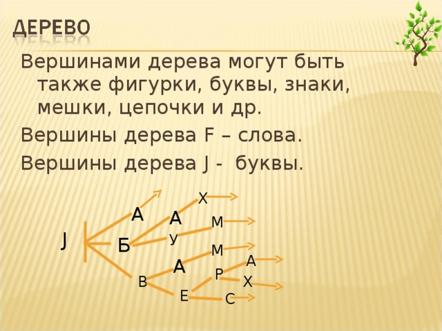 Нарисуй в окне дерево в котором ровно два уровня вершин и для которого мешок р