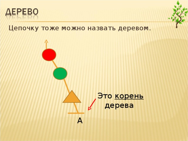 Маршрут в любом дереве называют