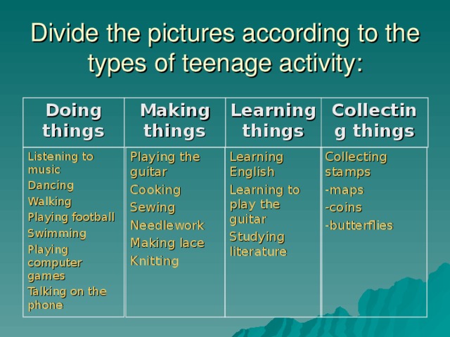 Divide the pictures according to the types of teenage activity: Doing things Making things Learning things Collecting things Listening to music Dancing Walking Playing football Swimming Playing computer games Talking on the phone Playing the guitar Cooking Sewing Needlework Making lace Knitting Learning English Learning to play the guitar Studying literature Collecting stamps -maps -coins -butterflies 