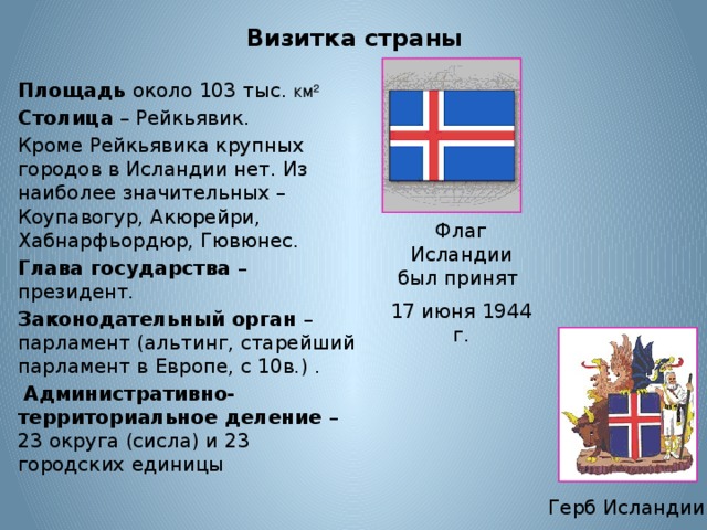 Глава государства исландии. Визитная карточка страны. Визитная карточка Исландии. Исландия название государства. Исландия форма правления.